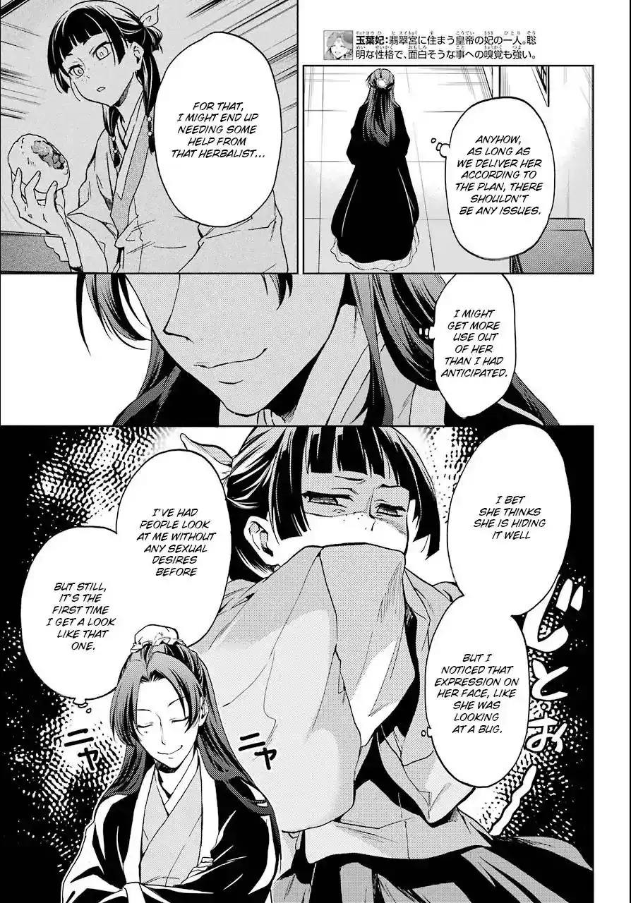 Kusuriya no Hitorigoto Chapter 3 5